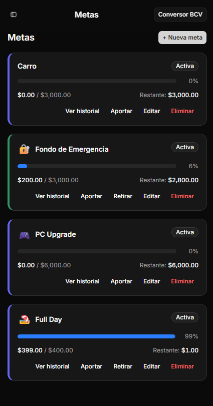 Metas móvil